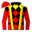 Runner silk