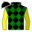 Runner silk