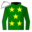 Runner silk