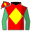Runner silk